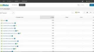Clickmeter screenshot