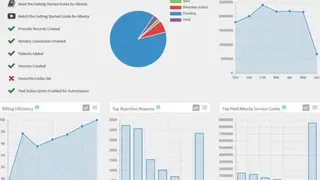 ClinicAid screenshot