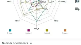 clkGraphs screenshot