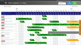 Clock PMS screenshot