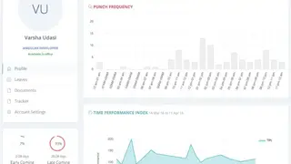 ClockIt screenshot