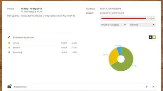 Clockodo screenshot