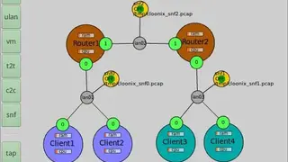 Cloonix screenshot