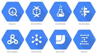 Cloud Dataprep screenshot