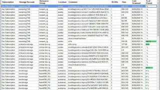 Cloud Storage Manager screenshot