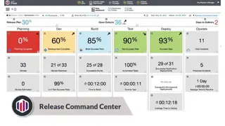 CloudBees CI screenshot