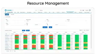 Cloudbyz PPM screenshot