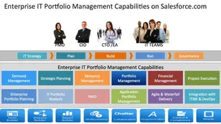 Cloudbyz PPM screenshot