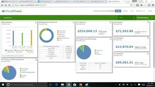 CloudCheckr screenshot