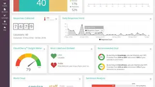 CloudCherry screenshot