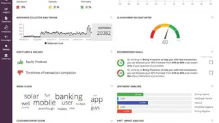 CloudCherry screenshot