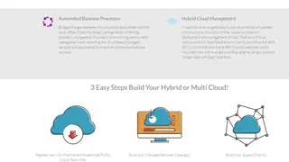CloudController screenshot