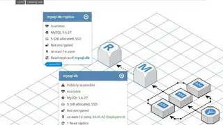 Cloudcraft screenshot