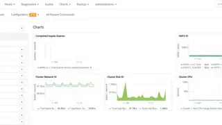 Cloudera Distribution for Hadoop screenshot