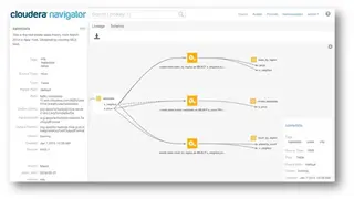 Cloudera Navigator screenshot