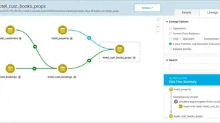 Cloudera Navigator screenshot