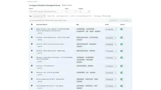 Cloudflare WAF screenshot