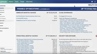 CloudHealth screenshot