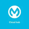 CloudHub