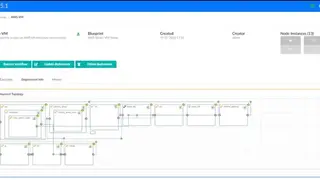 Cloudify screenshot
