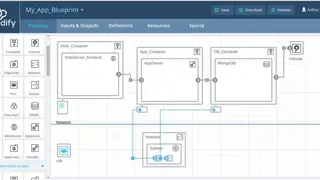 Cloudify screenshot