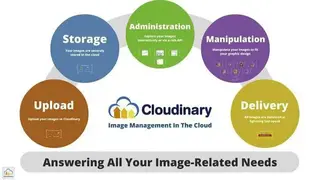 Cloudinary screenshot