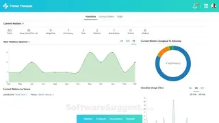 CloudLex screenshot