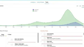 CloudLex screenshot