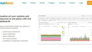 CloudMonix screenshot