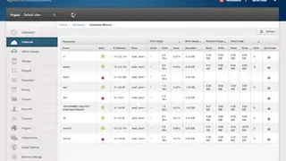 CloudStack screenshot