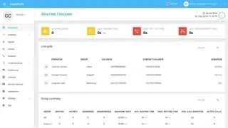 CloudTalk screenshot