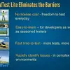 CloudTest Lite