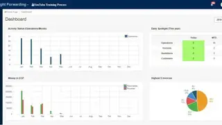 CloudWadi Logistics Software screenshot