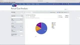 Cloudyn screenshot