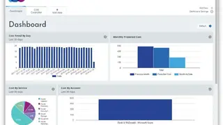 Cloudyn screenshot