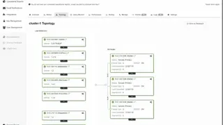ClusterControl screenshot