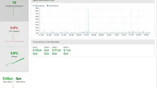 Clustrix screenshot