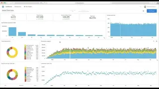 Cluvio Online screenshot
