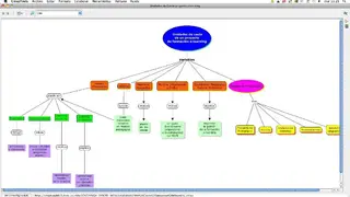 CmapTools screenshot