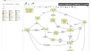 CmapTools screenshot