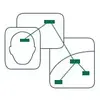 CmapTools