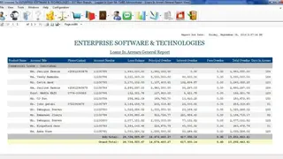 CoBIS Microfinance Software screenshot
