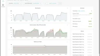CockroachDB screenshot