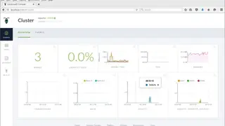 CockroachDB screenshot