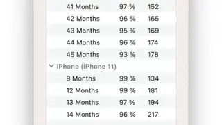 CoconutBattery screenshot