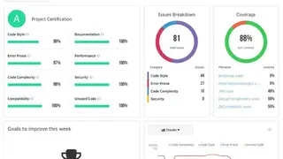 Codacy screenshot