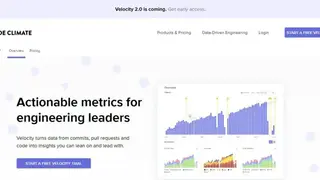 Code Climate screenshot