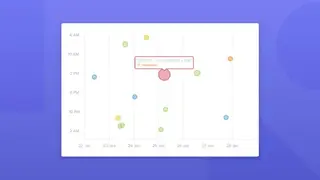 Code Climate Velocity screenshot
