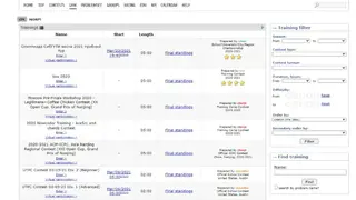 CodeForces screenshot