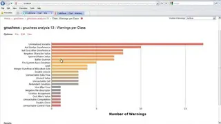CodeSonar screenshot